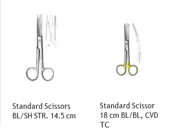 Laparotomy Set